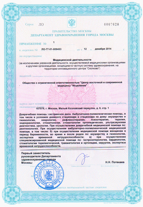 Виды лицензированной деятельности